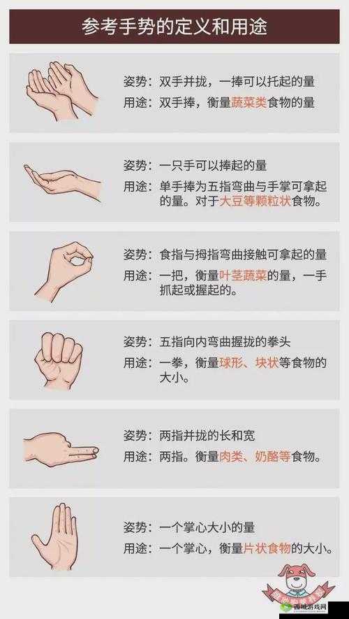扣那里的手势图：探究其含义与用途