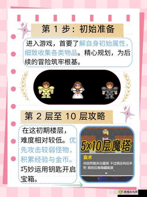 杀手6：橡皮鸭星期日挑战攻略