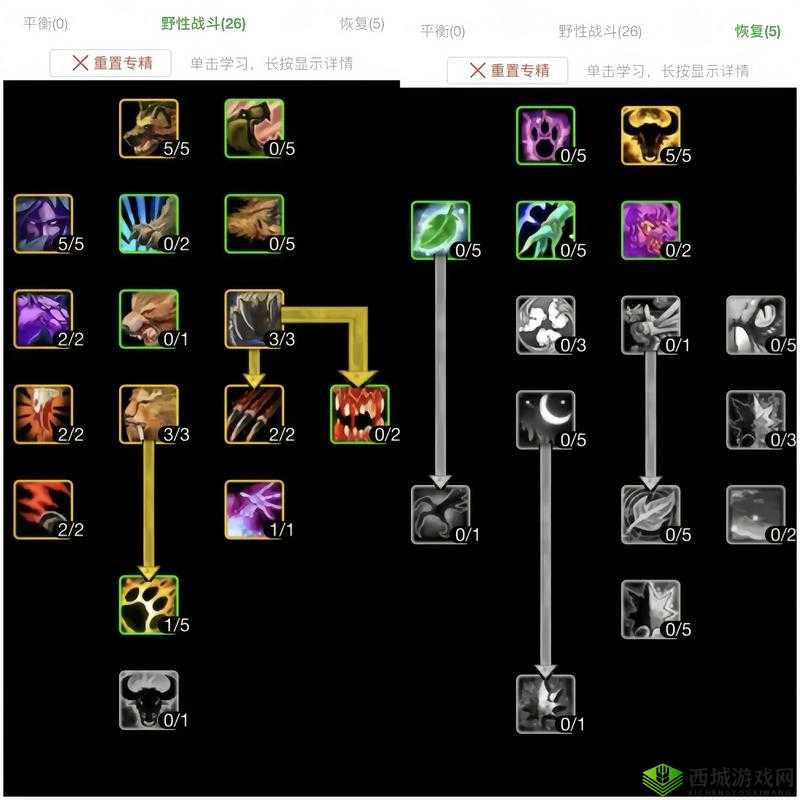 魔兽世界8.0猫德天赋改动与德鲁伊各等级野性天赋变化介绍