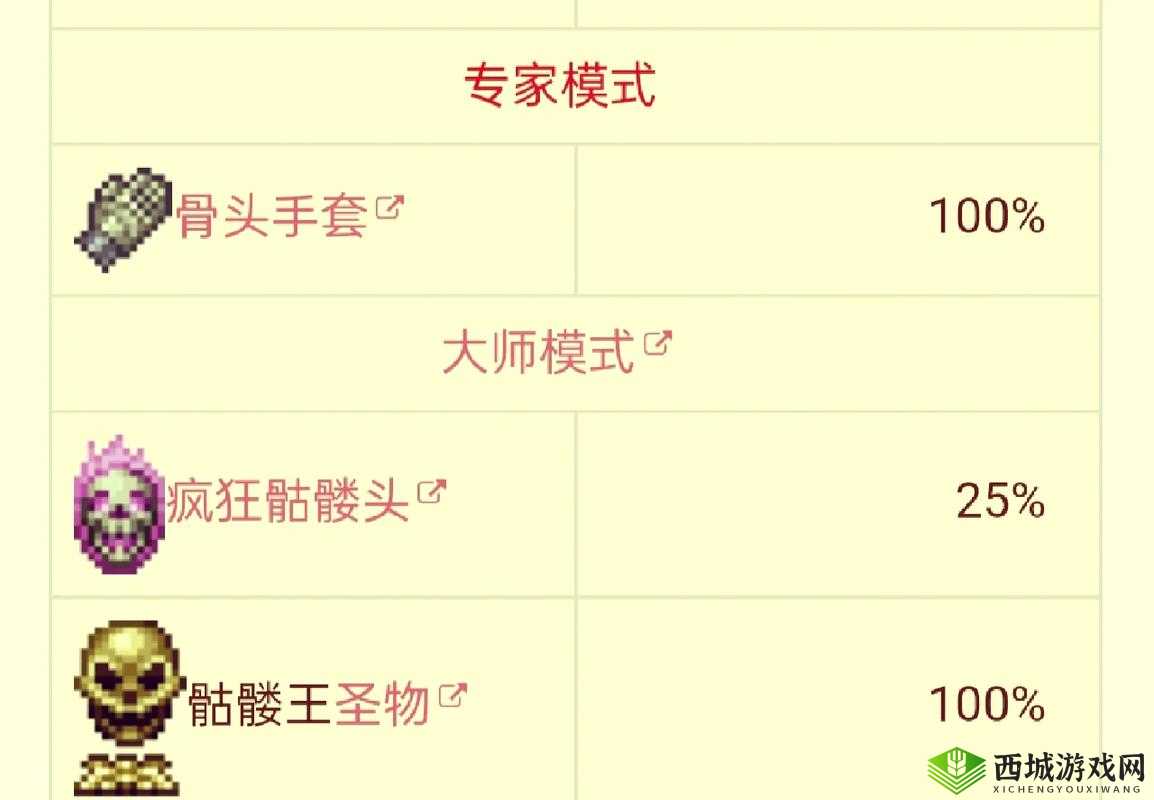 泰拉瑞亚机械骷髅王召唤方法及攻略:掉落物品与战斗技巧详解