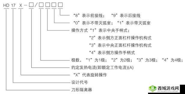 HDHDHD17XXXⅩ相关内容介绍