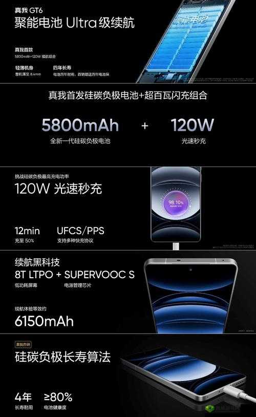 酣畅淋漓的性能释放精品专区:畅享极致体验