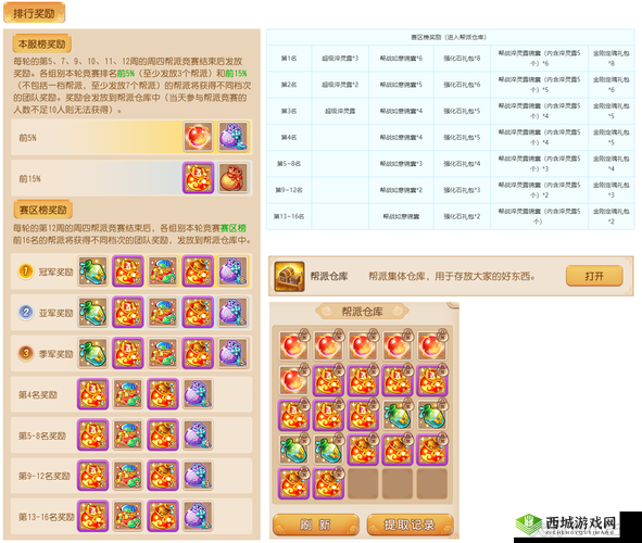 梦幻西游无双版帮派竞赛团战模式玩法介绍