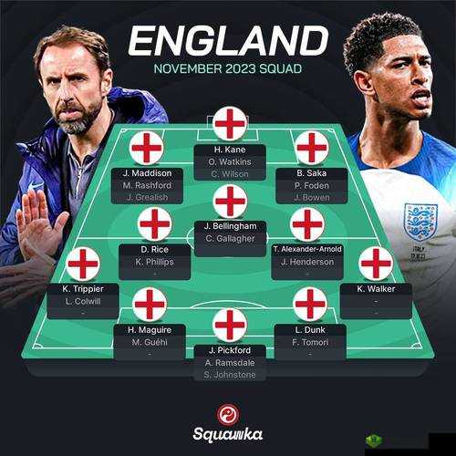 时代的战术魅力：英格兰手阵型多样展现