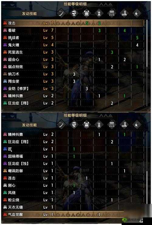 怪物猎人世界:恐暴龙太刀极致配置攻略——专属PC版恐暴龙太刀配装指南与最强配置推荐