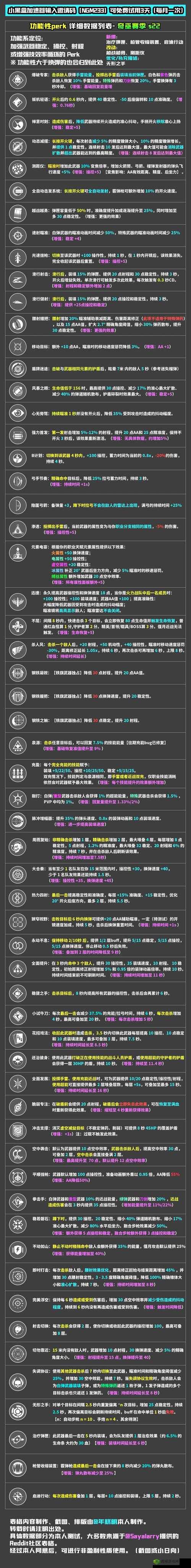 命运2武器最佳Perk搭配指南：顶级Perk排名解析