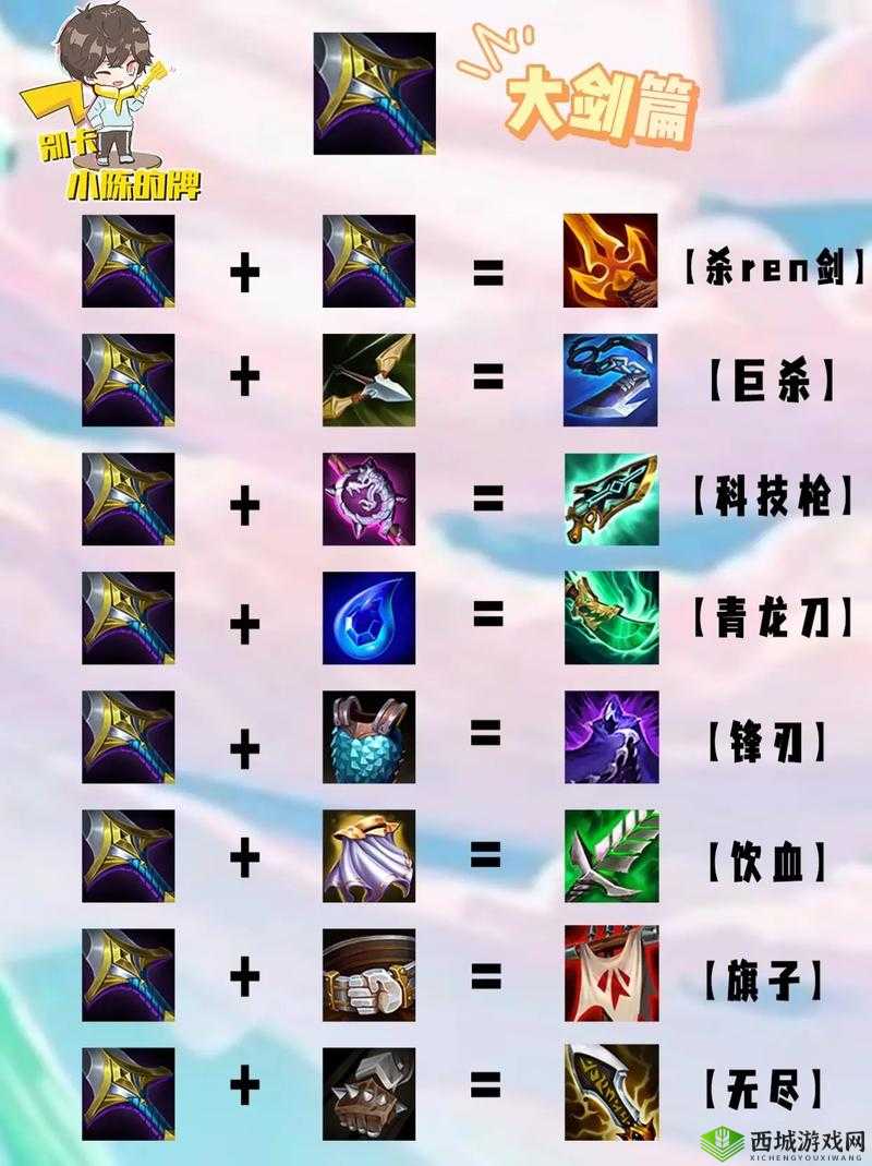 云顶之弈英雄合成全攻略 各种组合及合成方法详细解读