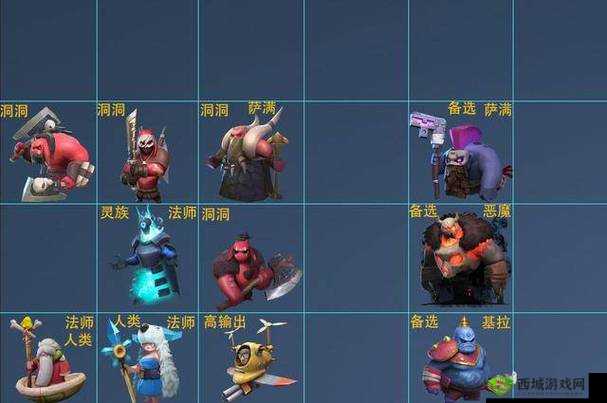 多多自走棋不眠流阵容玩法解析及实战技巧分享