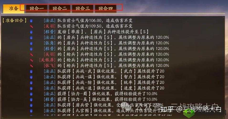 三国志战略版中快速且有效提升势力值的实用策略技巧