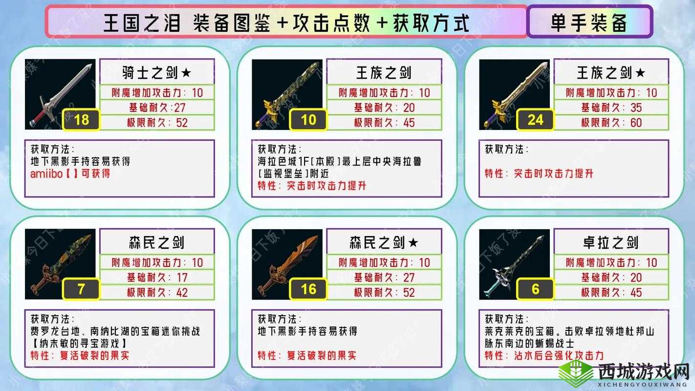 塞尔达传说王国之泪退魔剑获取指南：掌握方法轻松拥有