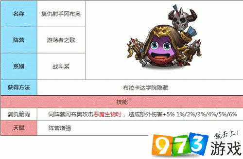 不思议迷宫图腾术士冈布奥:图鉴与获取方法