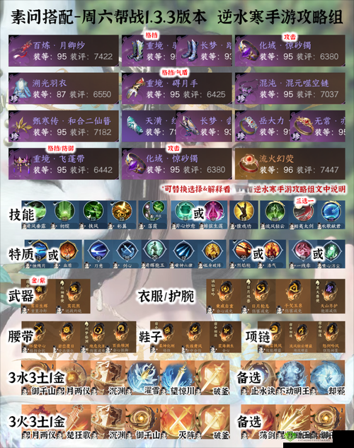 探索苍蓝境界：角色装备选择全攻略，搭配秘籍解析