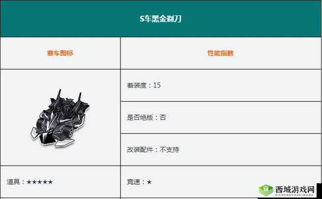 QQ飞车手游鬼战刀深度解析:属性数据图鉴