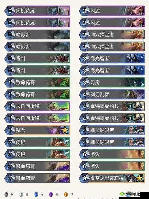 炉石传说:疾风之盗贼——法多雷疾跑贼卡组推荐与无橙武攻略指南