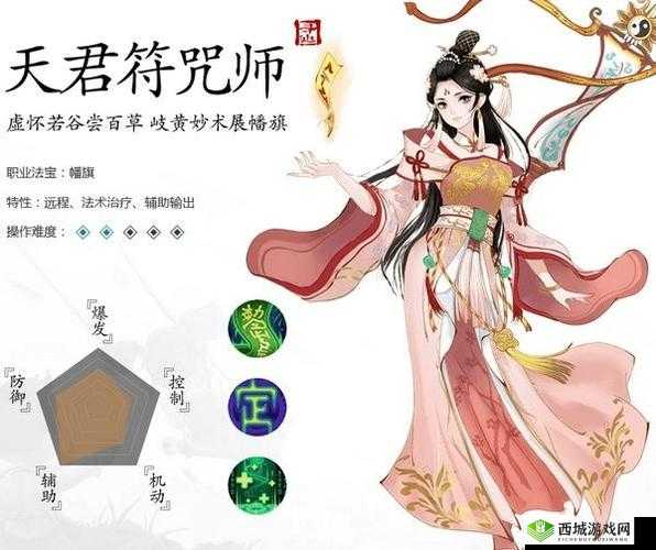 寻仙手游天君属性加点秘籍:天君符咒师技能与属性点配置攻略