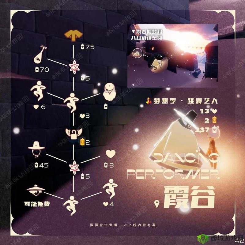 光遇国服毕业道具复刻的可能性究竟有多大呢