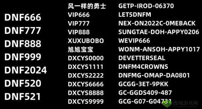 探寻最新非地下城兑换码精彩汇总全知晓