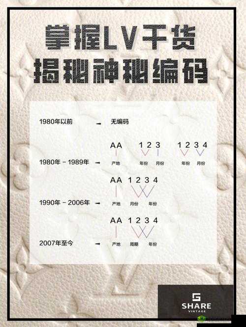 18_XXXXXL56HGl：独特编码的神秘象征