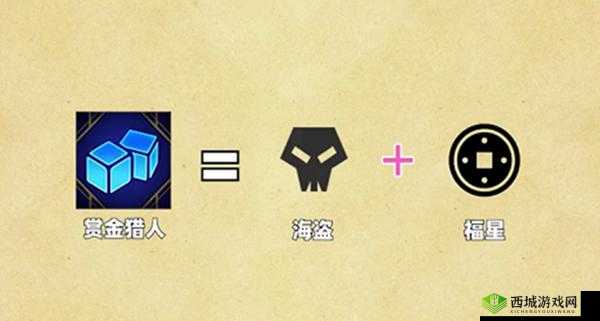 云顶之弈 s6 赏金猎人羁绊效果全揭秘，赏金猎人羁绊怎么玩？