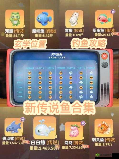 摩尔庄园手游魔鳉鱼神秘位置全揭秘与精准位置分享