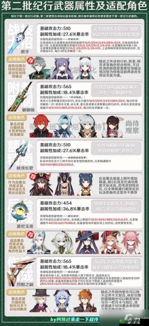 原神绕尘纪行全攻略之全方位详尽指南