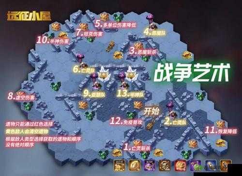 剑与远征战争艺术通关攻略 详细步骤与技巧全解析助你轻松过关