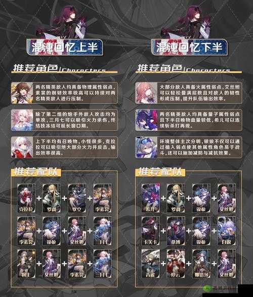 挑战乱斗西游食人花:攻略技巧与打法详解