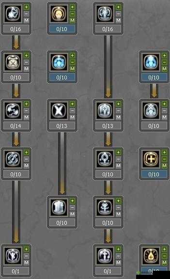 龙之谷手游牧师PK实力深度解析:技能搭配与转职方向探讨