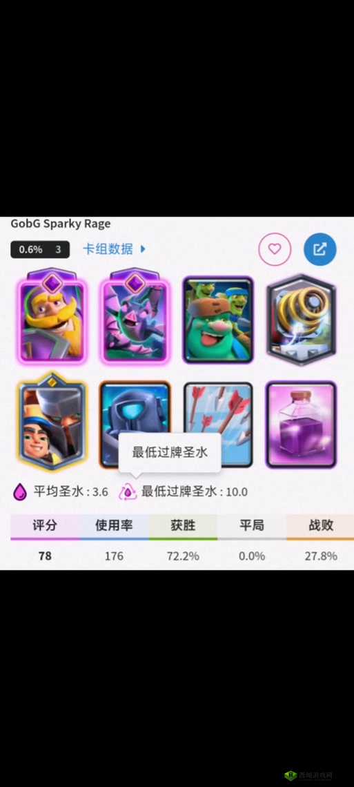 皇室战争2300分卡组推荐：无紫卡打法攻略——策略型卡牌组合征战战场