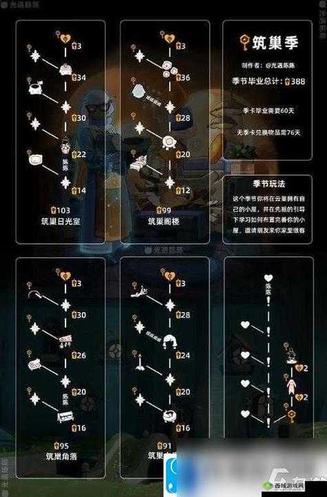 2021 年 9 月 29 日光遇任务全攻略 教你轻松完成当日任务秘籍