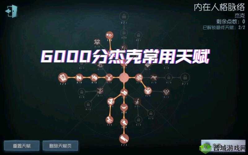 解读第五人格杰克天赋加点：掌控游戏的秘密