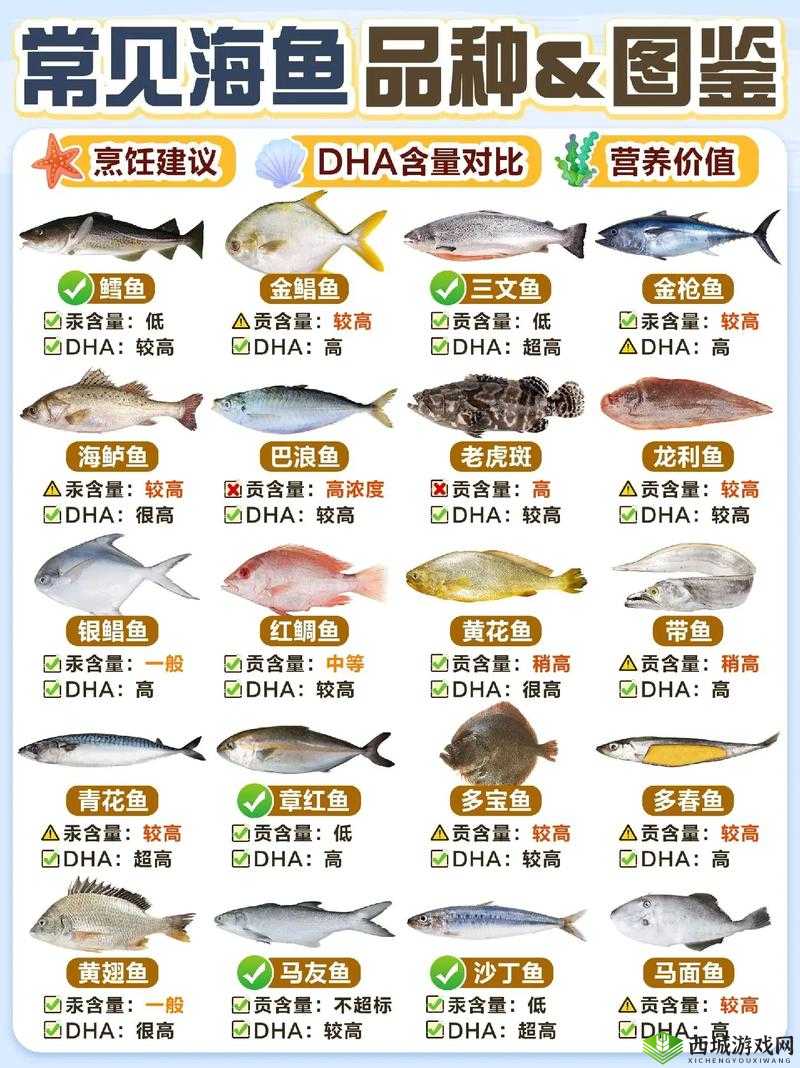 苍翼之刃低阶赤鬼篇章图鉴与获取指南