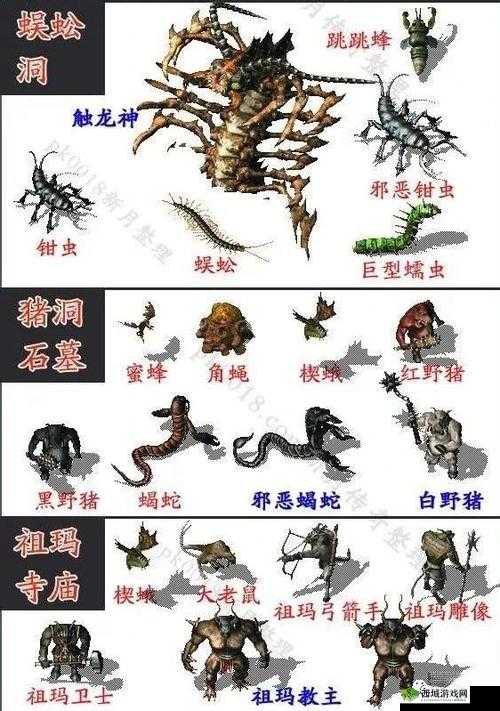 热血传奇手机版战场BOSS攻略大全:揭秘BOSS特性与战斗策略,助你轻松挑战战场霸主