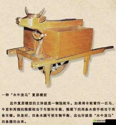 木牛流马:诸葛亮发明的神秘交通工具