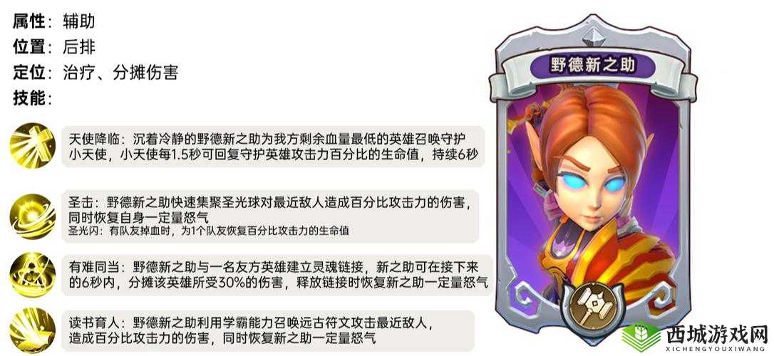 我叫mt2野德新之助搭配指南及获取方法