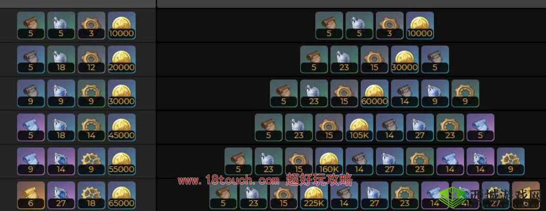 原神新武器赦罪属性解析：星武器如何提升战斗实力？