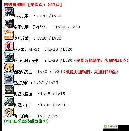 关于冒险岛机械师技能加点的详细规划与技巧探讨