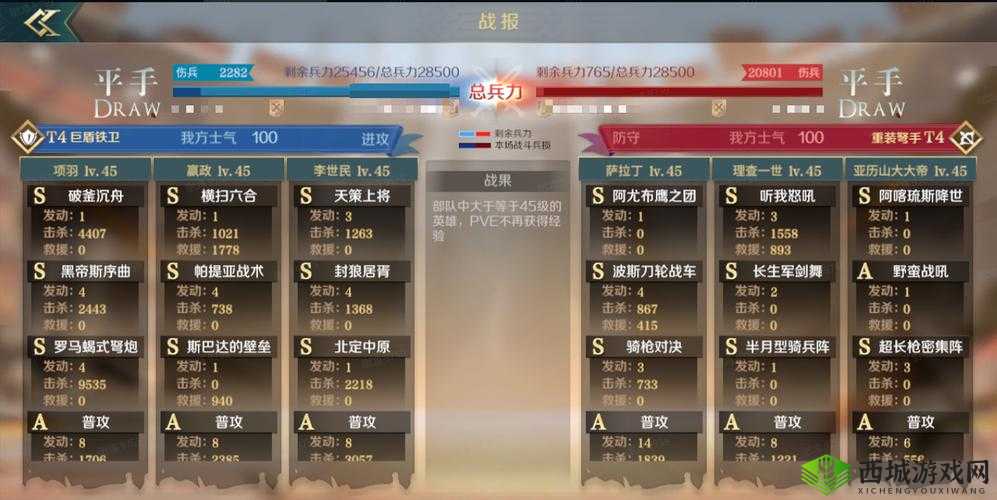 文明与征服技能解析：封狼居胥——文明与征服中强大的单体物理伤害控制技能