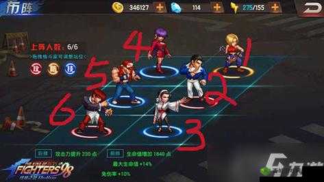 拳皇98终极之战OL全方位女神战队搭配指南：阵容推荐与策略详解