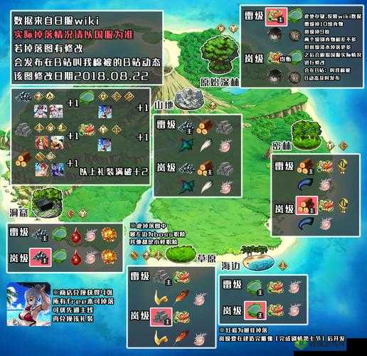 FGO国服泳装活动期详解：泳装期材料掉落表全面解析与览