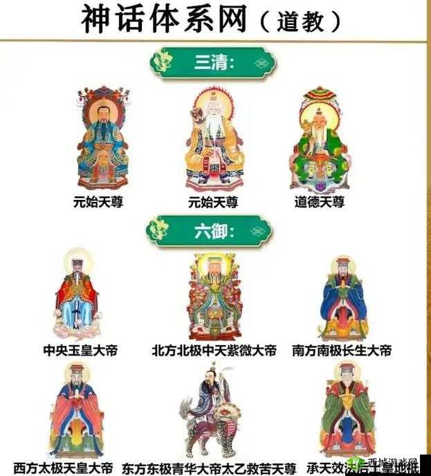 探秘破天世界:天尊之路的要素分享与崛起历程