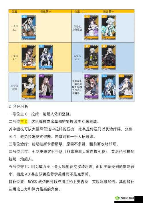 少前云图计划礼包码兑换位置方法详细攻略全解析