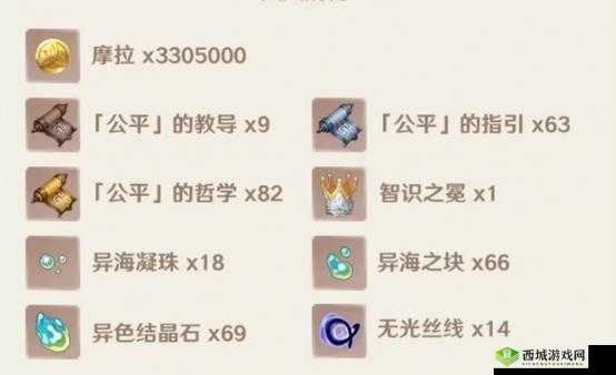 娜维娅天赋进阶之路：原神角色天赋材料汇总指南