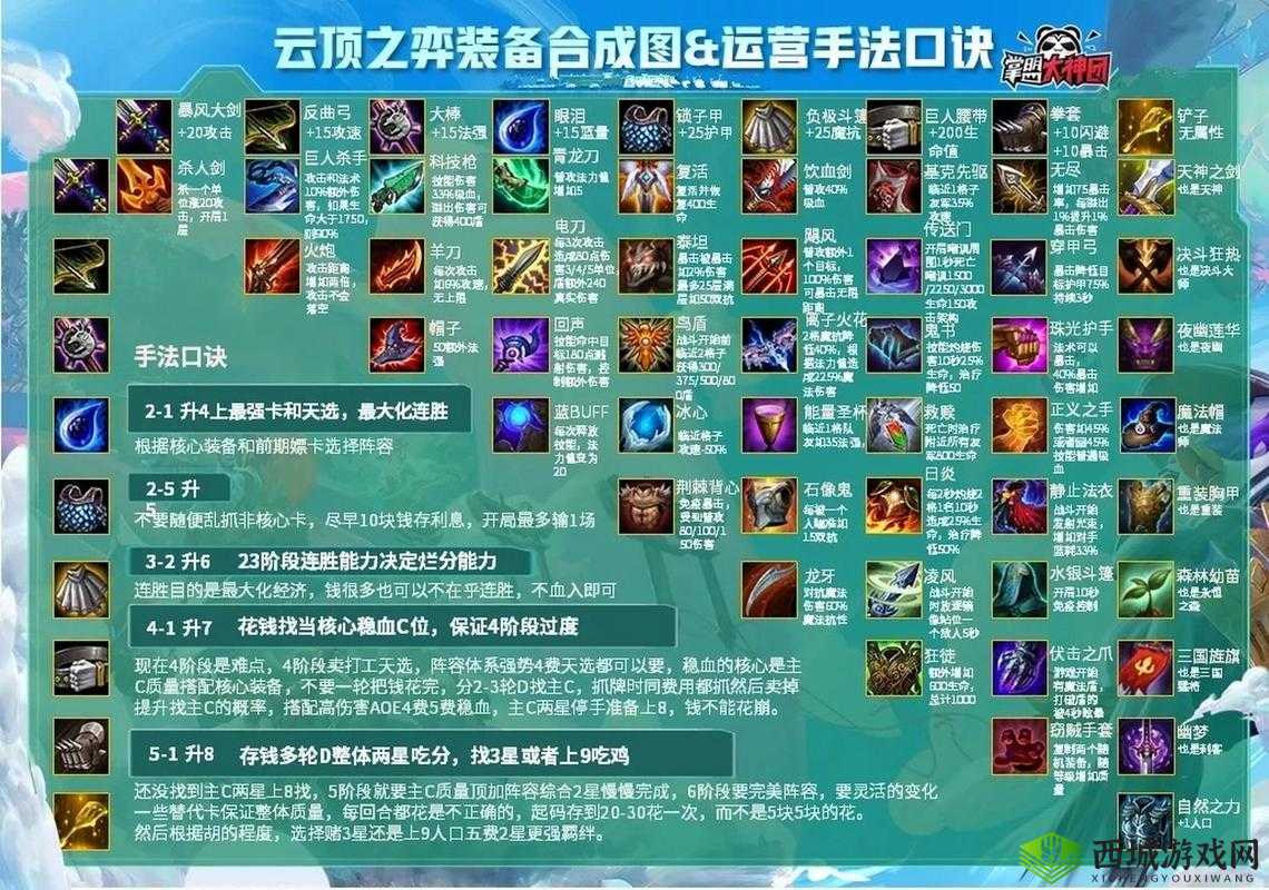 云顶之弈手游月神宗师猎玩法详细教学讲解 带你轻松上手