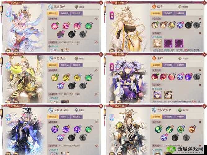 三国志幻想大陆前期装备合理分配策略与技巧详解