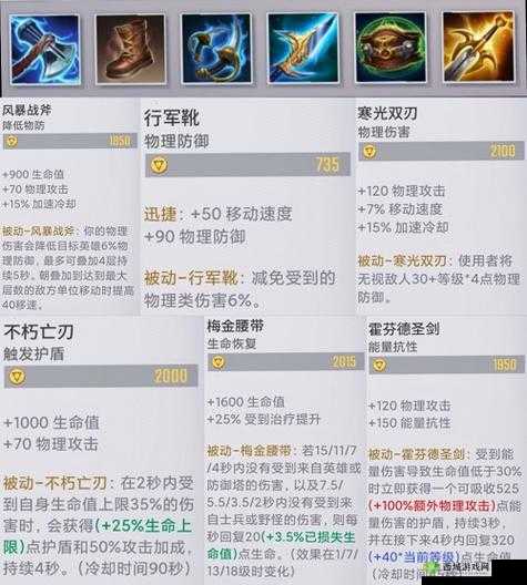 漫威超级战争猎鹰：技能提升要点与加点选择全解析