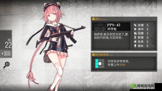 少女前线PPS43公式揭秘：建造时间属性立绘图鉴全解析