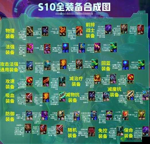 云顶之弈 S5：解析复生亡魂转职装备合成方法