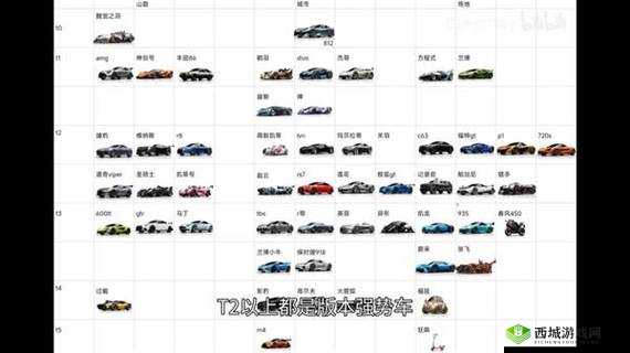 王牌竞速风雨同舟称号的获取方法及具体条件详细说明