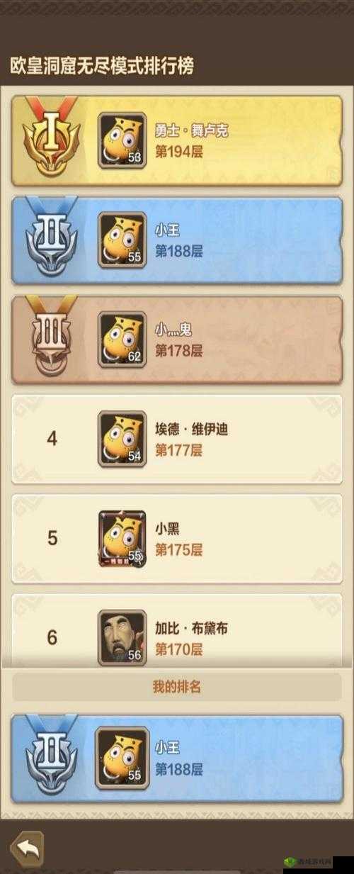 我叫 MT 欧皇洞窟通关秘籍 详细攻略教你如何轻松过关